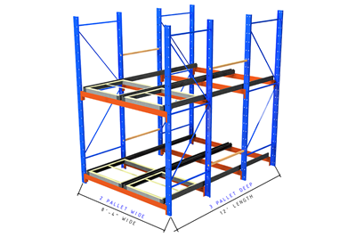 Used 3 Deep Push Back Racking